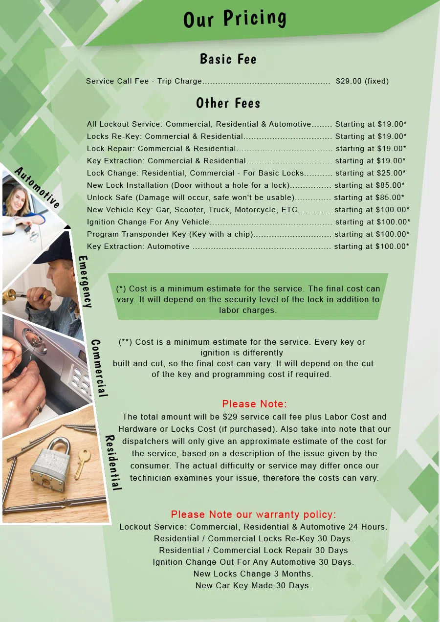 Locksmith Master Store San Antonio, TX 210-780-7307